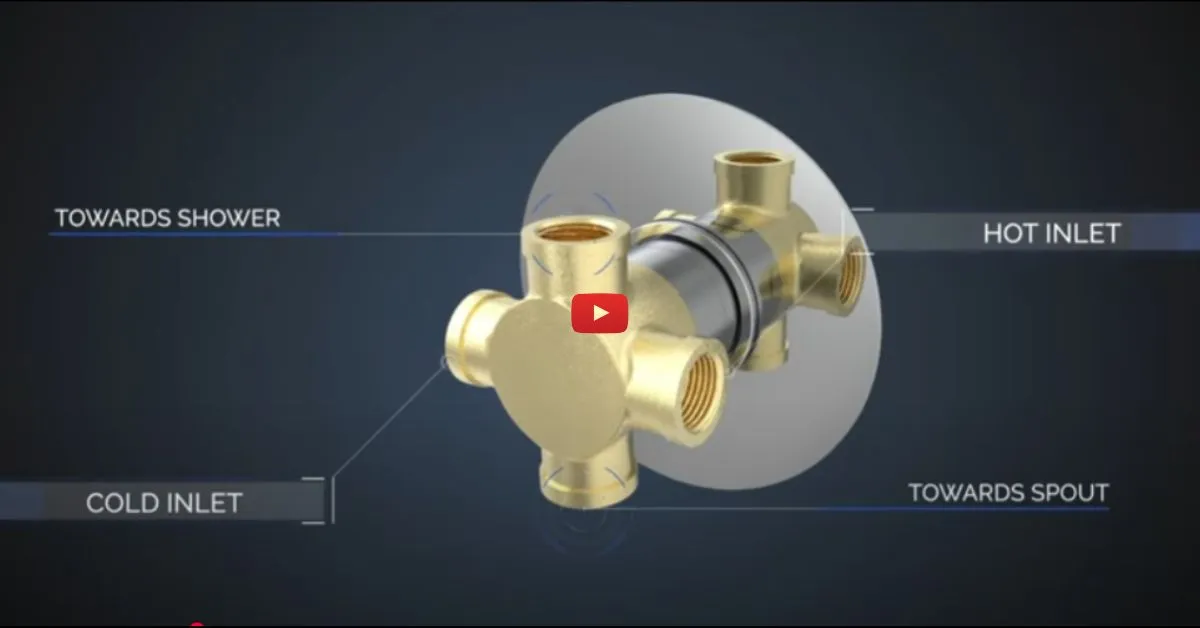 UNIMOX-Mixer-Diverter with advance features
